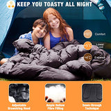 IREGRO Schlafsack, 1500g 3-4 Jahreszeiten Schlafsack Camping, Kleines Packmaß Warm Deckenschlafsack, Leichter Trekkingschlafsack, Reisen und Outdoor, Ideal für Erwachsene und Kinder, 220 x 80 cm