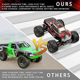 LUKAT Ferngesteuertes Auto, 1:20 Maßstab RC Auto 4WD Offroad Elektro Fahrzeug 2,4 Ghz Hohe Geschwindigkeit von 26 km/h Alles Gelände Funkfernsteuerung Geländewagen für Kinder und Erwachsene