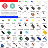 Freenove RFID Starter Kit für Raspberry Pi 4 B 3 B+, 423 Seiten Ausführliche Anleitungen, Python C Java, 204 Elemente, 53 Projekte, Lernen Sie Elektronik und Programmierung, Lötfreies Steckbrett