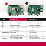 LABISTS Raspberry Pi 4 Model B 4 GB Ultimatives Kit mit 32GB Class10 Micro SD-Karte, 5,1V 3,0A USB-C EIN/Aus-Schaltnetzteil, 3 Premium Kupfer Kühlkörper, Micro HDMI-Kabel, Premium Schwarzes Gehäuse